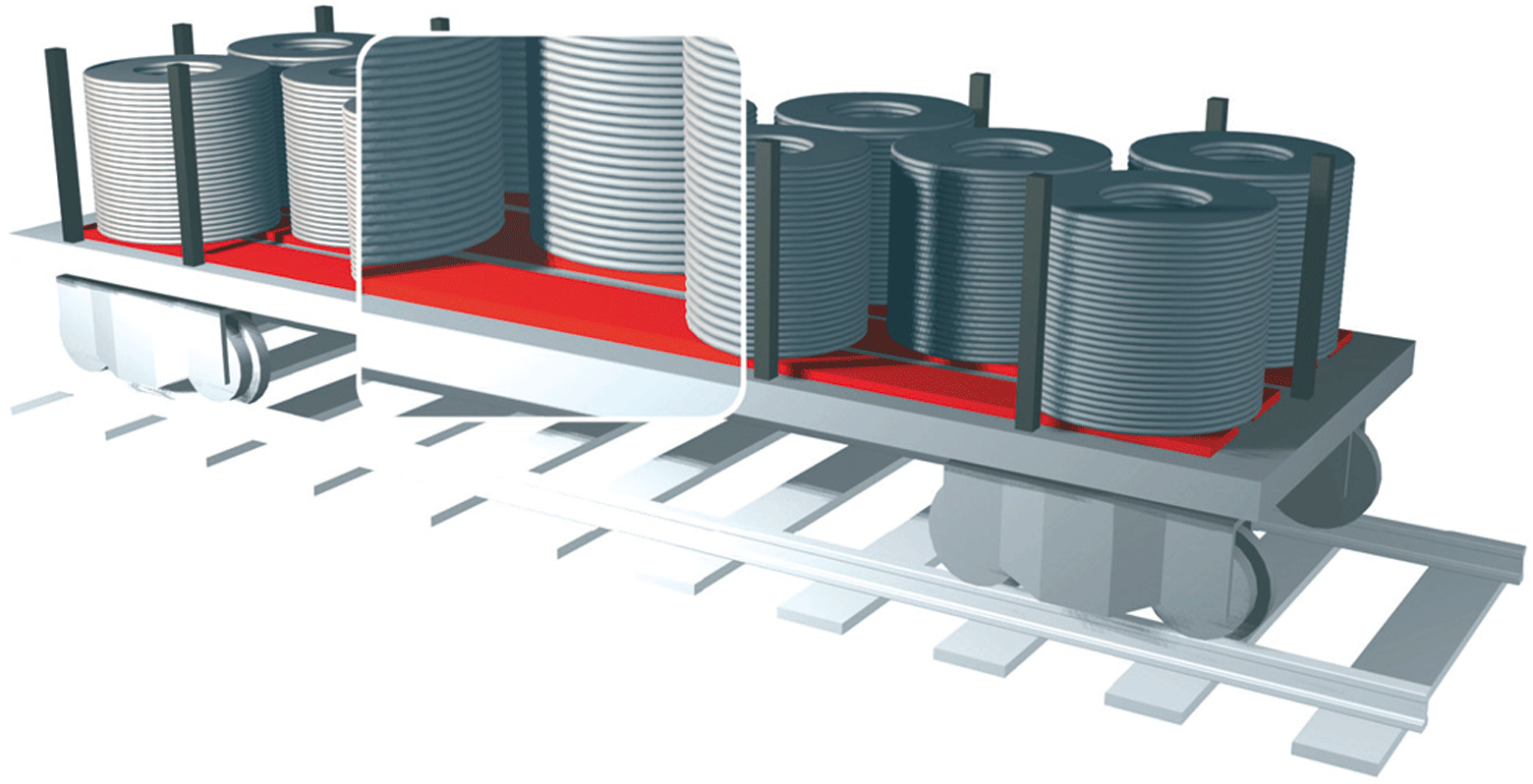 Antirutschmatte für Transportsicherung